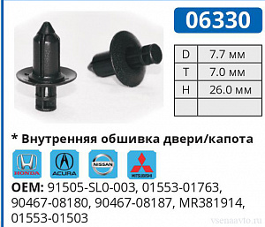 06330 клипса автомобильная ACURA/HONDA
