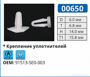 00650 клипса автомобильная ACURA/HONDA