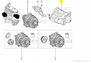 Стартер 8200815083 Renault 16V