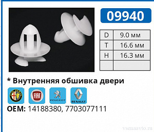09940 клипса автомобильная ALFA ROMEO/FIAT/LANCIA/PEUGEOT/RENAULT